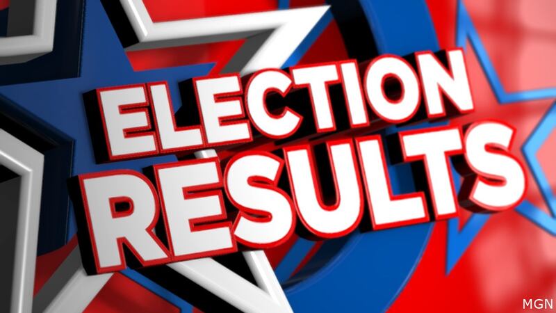Election Results