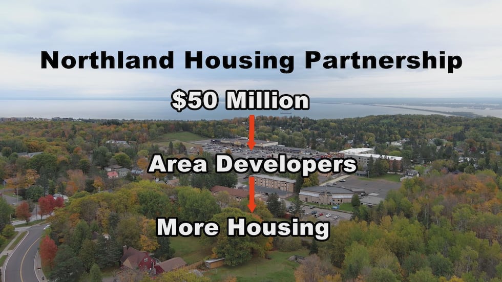 Northland Housing Partnership Figure.