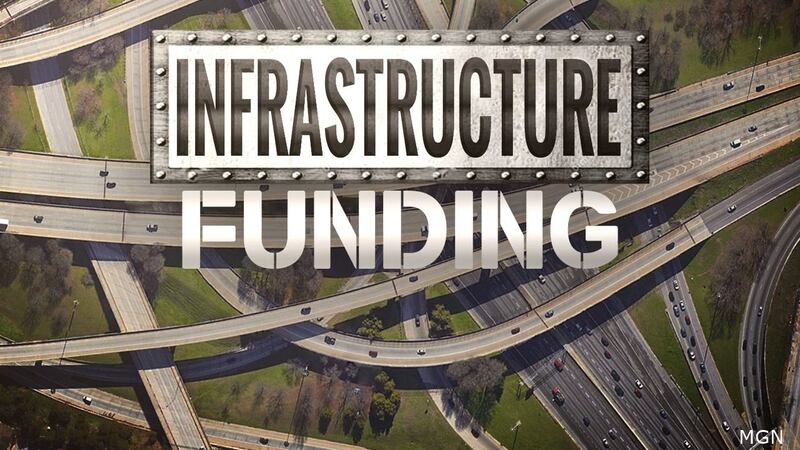Infrastructure